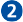 Tramway Ligne 2